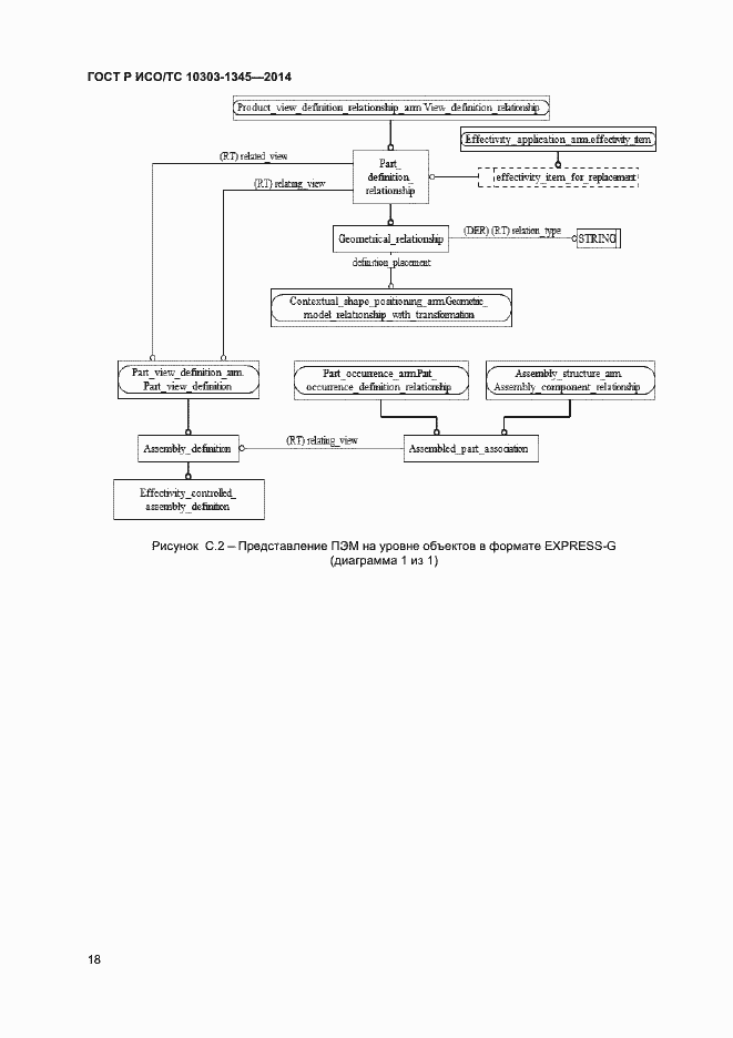 Страница 22 ГОСТ Р ИСО/ТС 10303-1345-2014