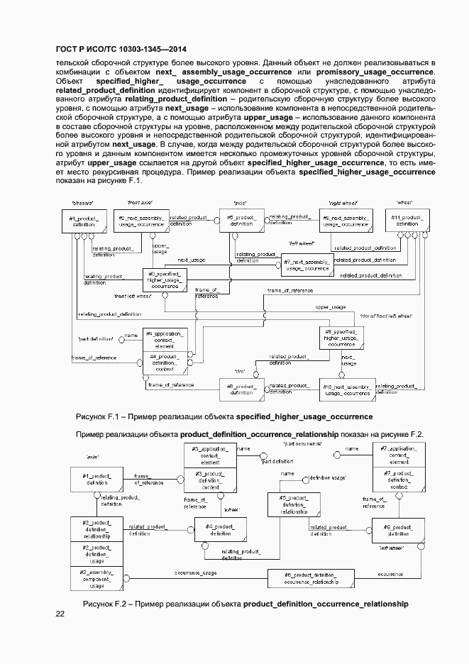 Страница 26 ГОСТ Р ИСО/ТС 10303-1345-2014