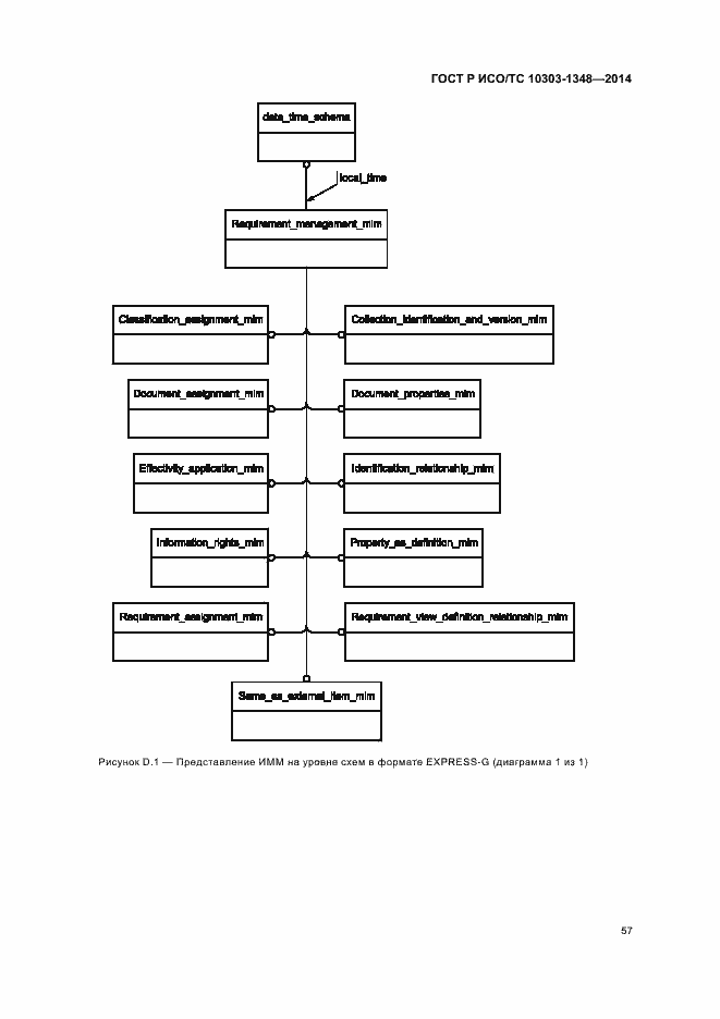Страница 62 ГОСТ Р ИСО/ТС 10303-1348-2014