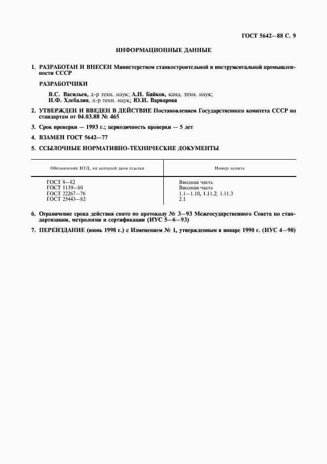 Страница 10 ГОСТ 5642-88