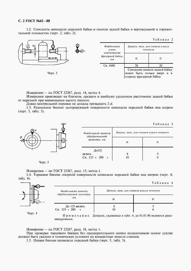 Страница 3 ГОСТ 5642-88