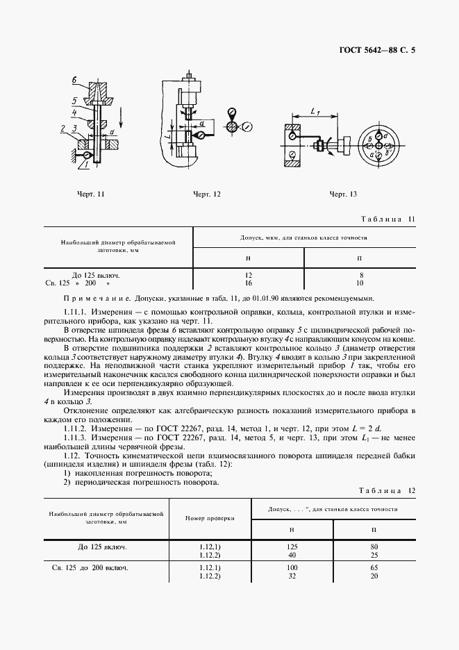 Страница 6 ГОСТ 5642-88