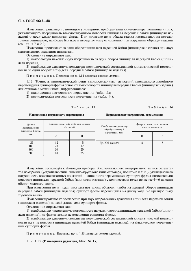 Страница 7 ГОСТ 5642-88