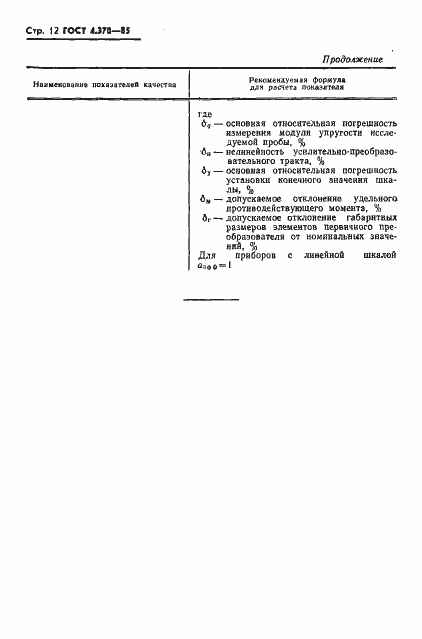 Страница 14 ГОСТ 4.370-85