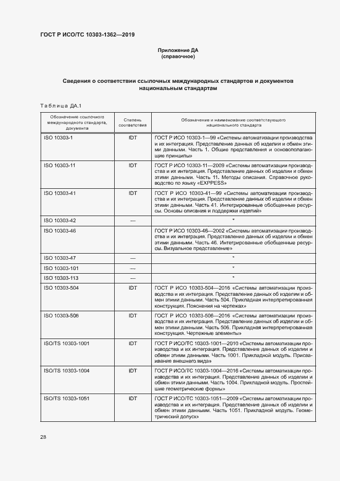 Страница 32 ГОСТ Р ИСО/ТС 10303-1362-2019