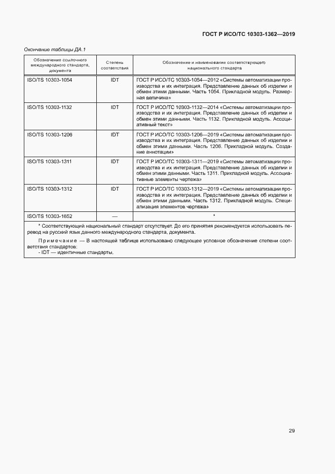 Страница 33 ГОСТ Р ИСО/ТС 10303-1362-2019