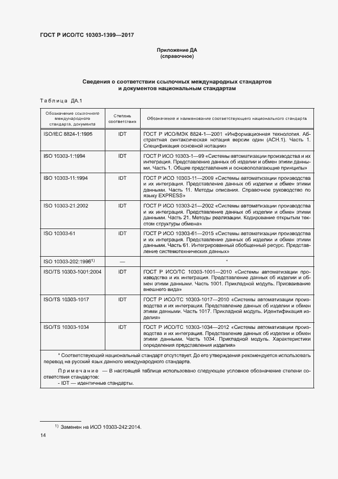 Страница 18 ГОСТ Р ИСО/ТС 10303-1399-2017