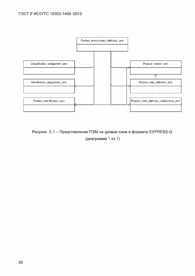 Страница 37 ГОСТ Р ИСО/ТС 10303-1400-2013