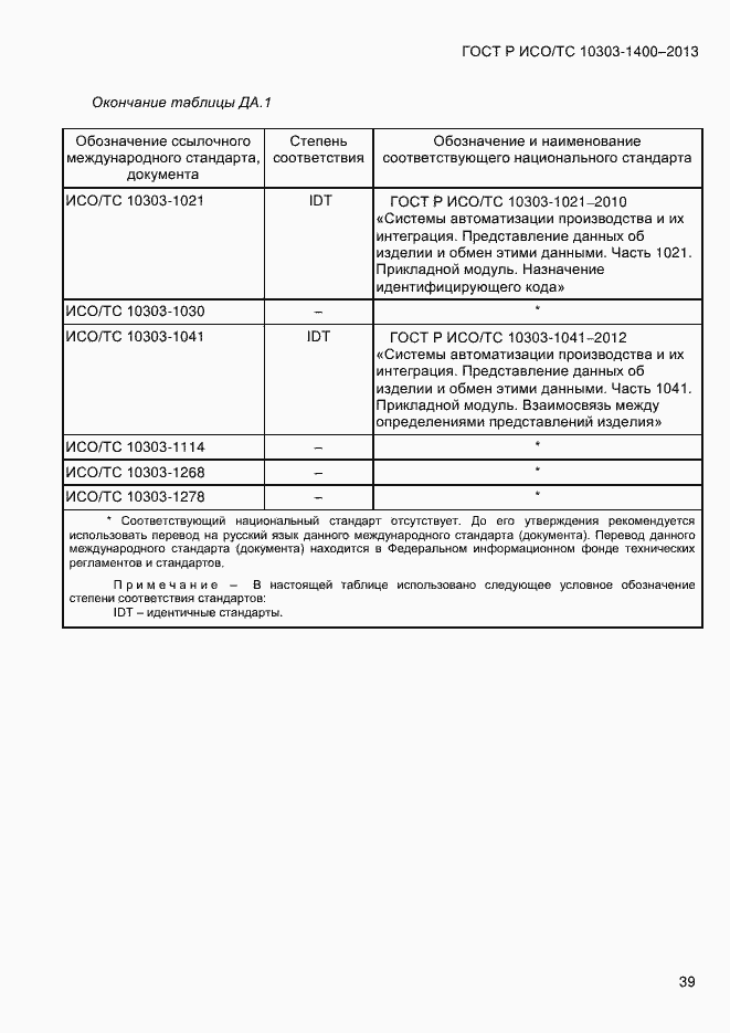 Страница 46 ГОСТ Р ИСО/ТС 10303-1400-2013