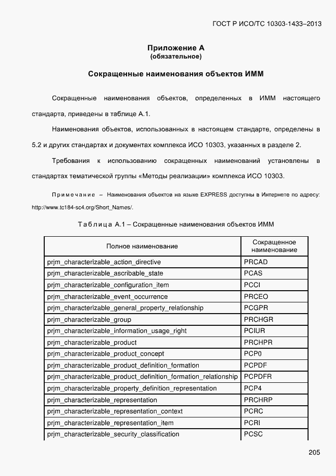 Страница 215 ГОСТ Р ИСО/ТС 10303-1433-2013