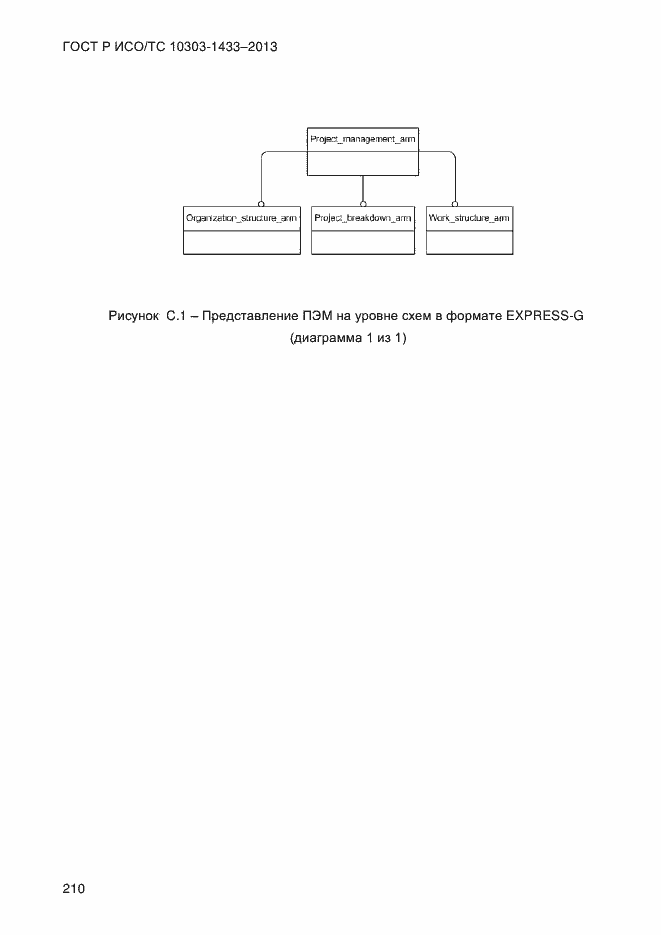Страница 220 ГОСТ Р ИСО/ТС 10303-1433-2013