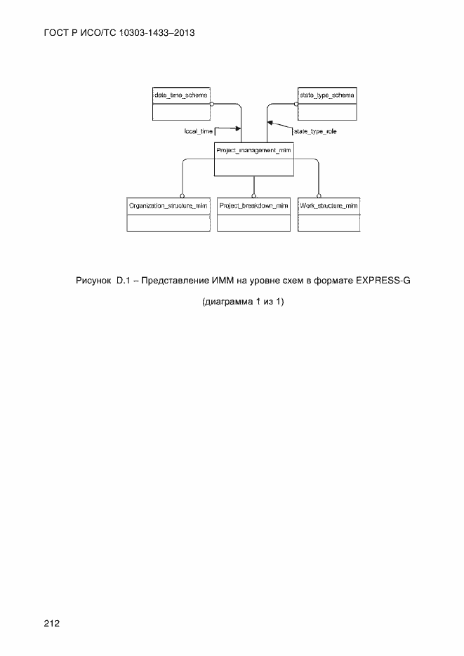 Страница 222 ГОСТ Р ИСО/ТС 10303-1433-2013