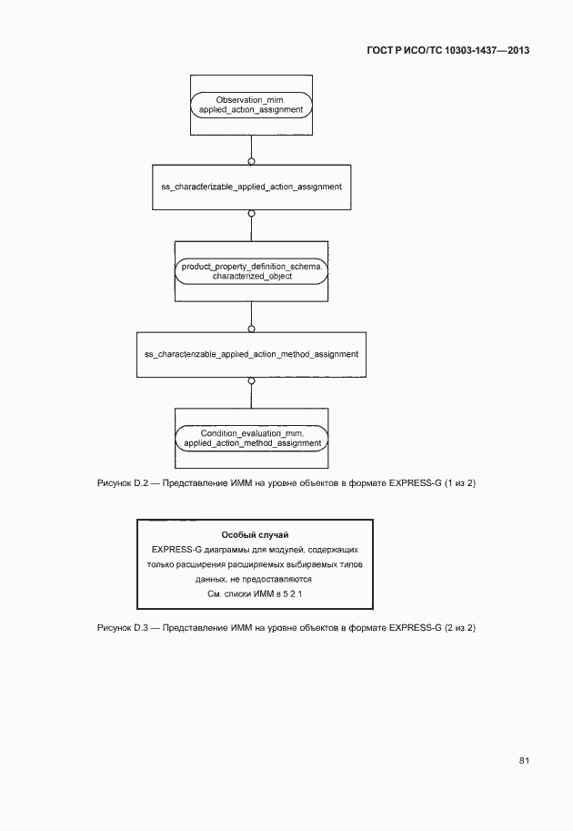 Страница 85 ГОСТ Р ИСО/ТС 10303-1437-2013