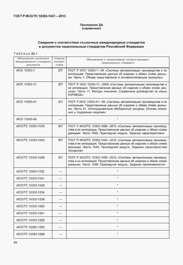 Страница 90 ГОСТ Р ИСО/ТС 10303-1437-2013