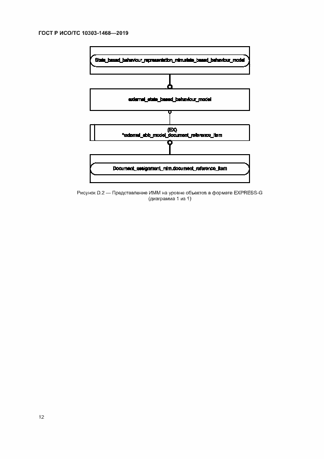 Страница 16 ГОСТ Р ИСО/ТС 10303-1468-2019