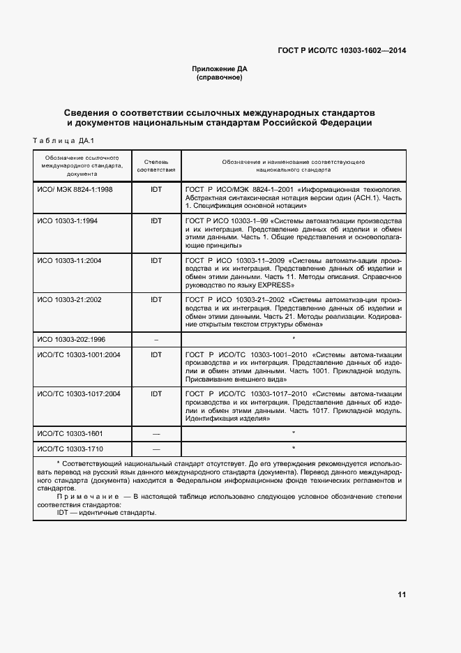 Страница 15 ГОСТ Р ИСО/ТС 10303-1602-2014