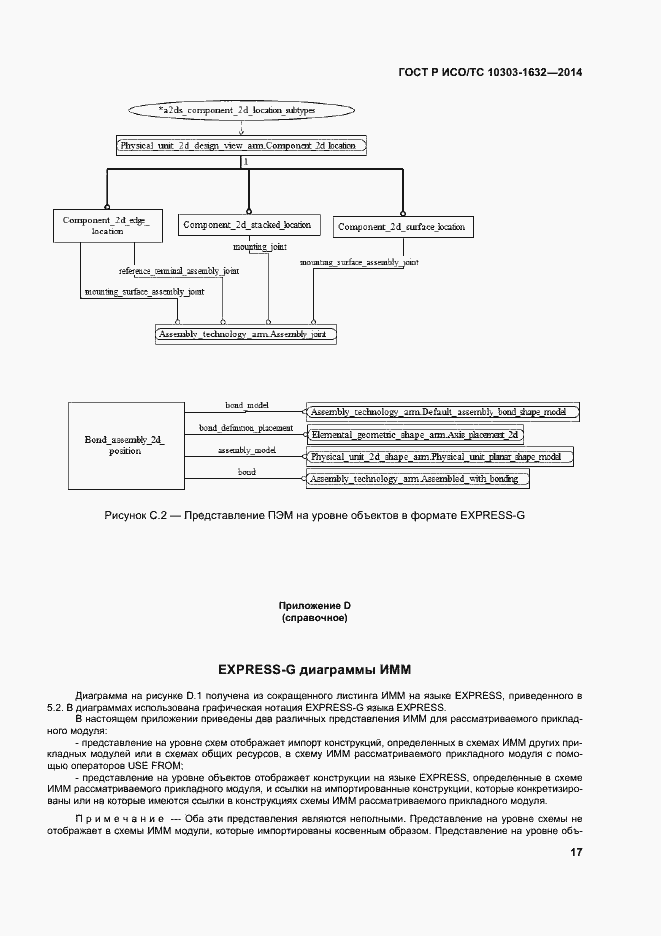 Страница 21 ГОСТ Р ИСО/ТС 10303-1632-2014