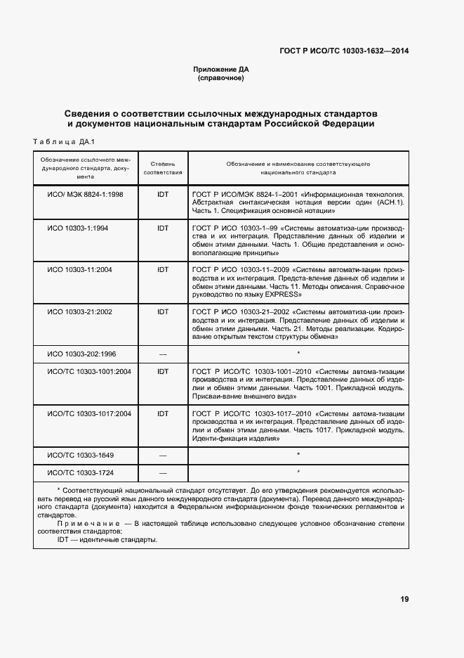 Страница 23 ГОСТ Р ИСО/ТС 10303-1632-2014