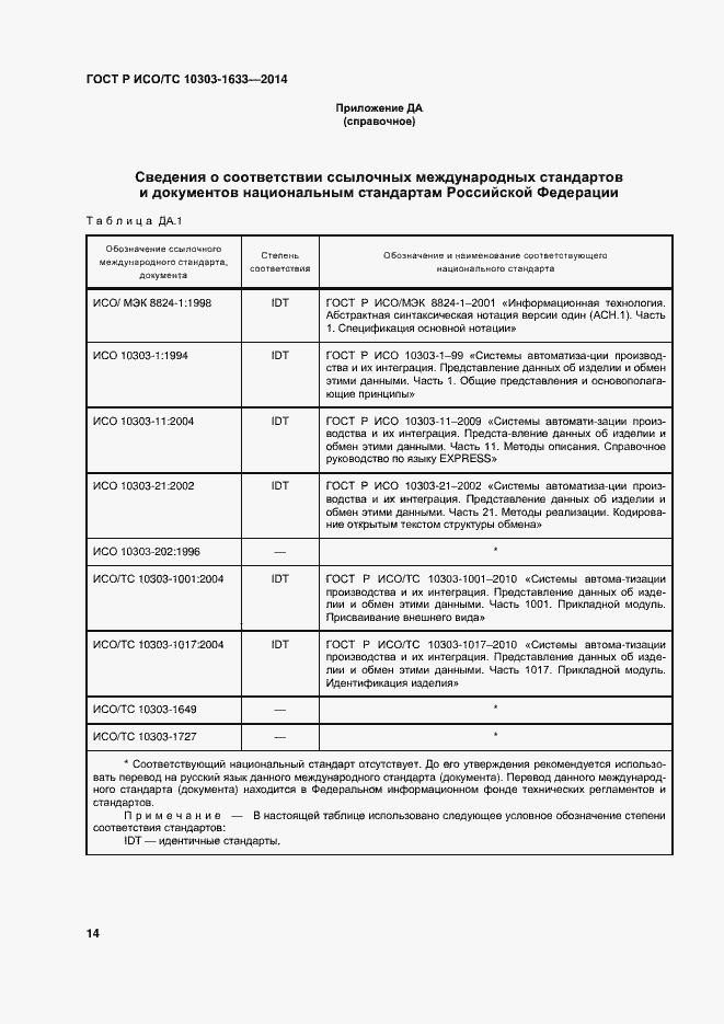 Страница 18 ГОСТ Р ИСО/ТС 10303-1633-2014
