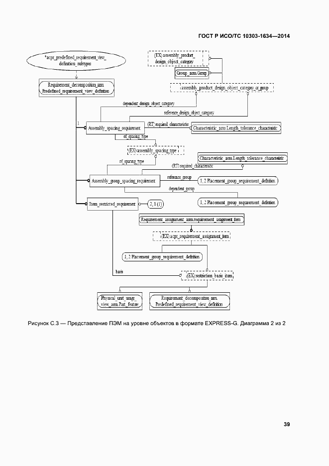 Страница 43 ГОСТ Р ИСО/ТС 10303-1634-2014