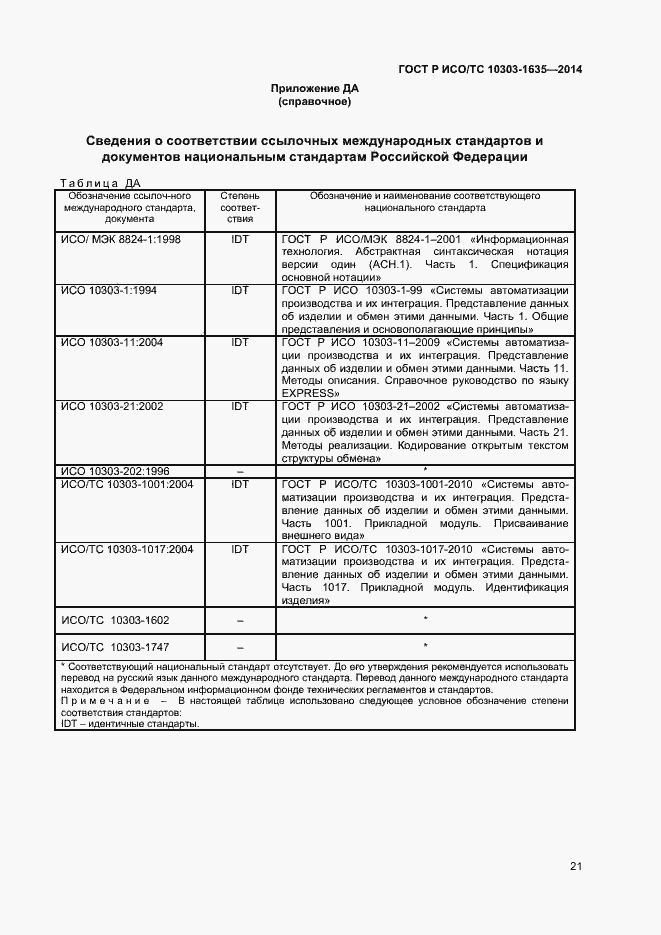 Страница 24 ГОСТ Р ИСО/ТС 10303-1635-2014
