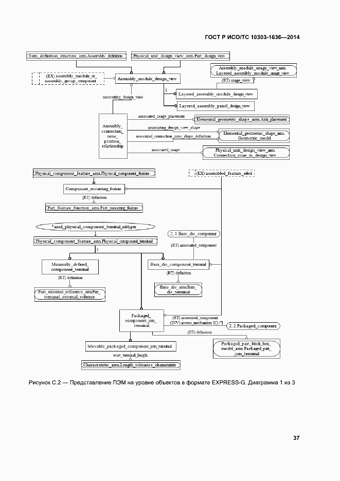 Страница 41 ГОСТ Р ИСО/ТС 10303-1636-2014
