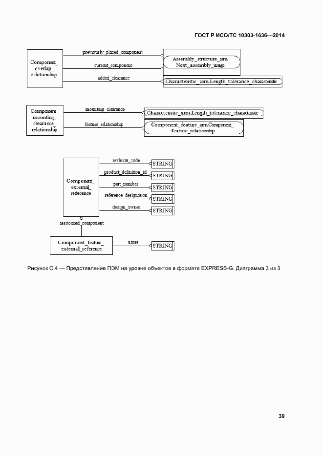 Страница 43 ГОСТ Р ИСО/ТС 10303-1636-2014