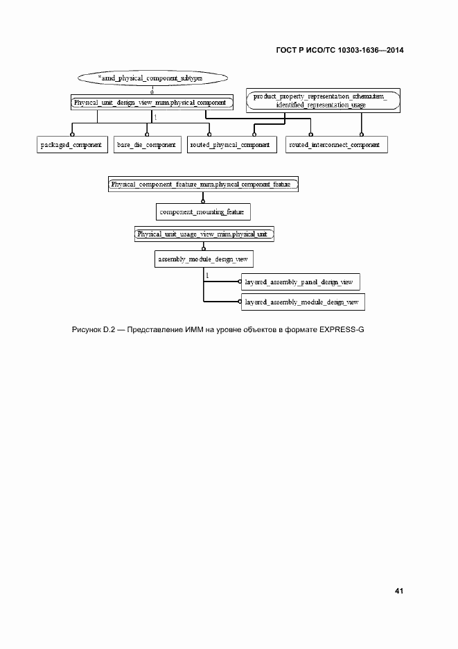 Страница 45 ГОСТ Р ИСО/ТС 10303-1636-2014