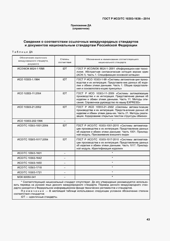 Страница 47 ГОСТ Р ИСО/ТС 10303-1636-2014