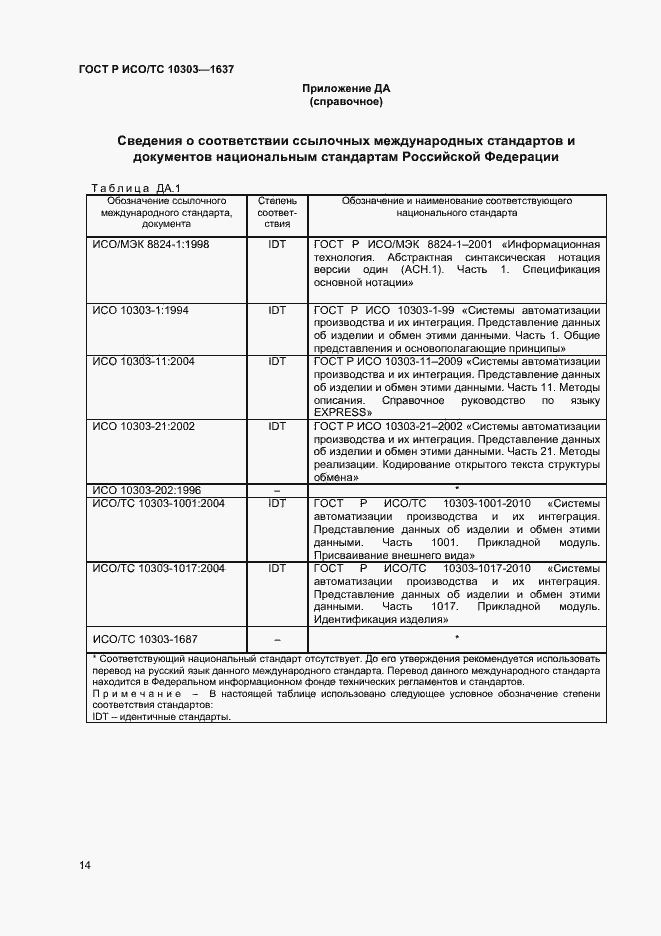 Страница 17 ГОСТ Р ИСО/ТС 10303-1637-2014