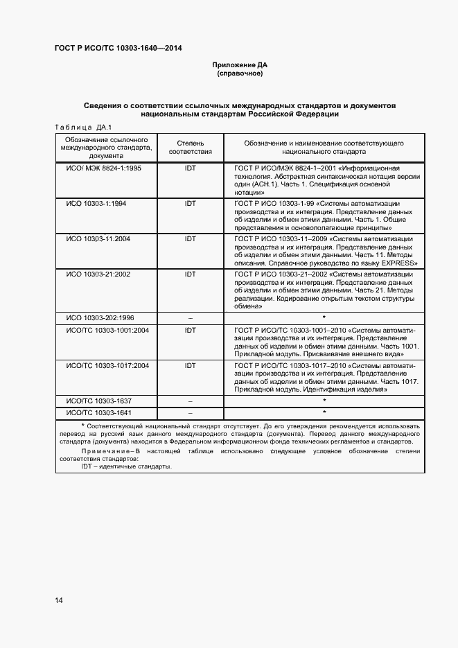 Страница 17 ГОСТ Р ИСО/ТС 10303-1640-2014