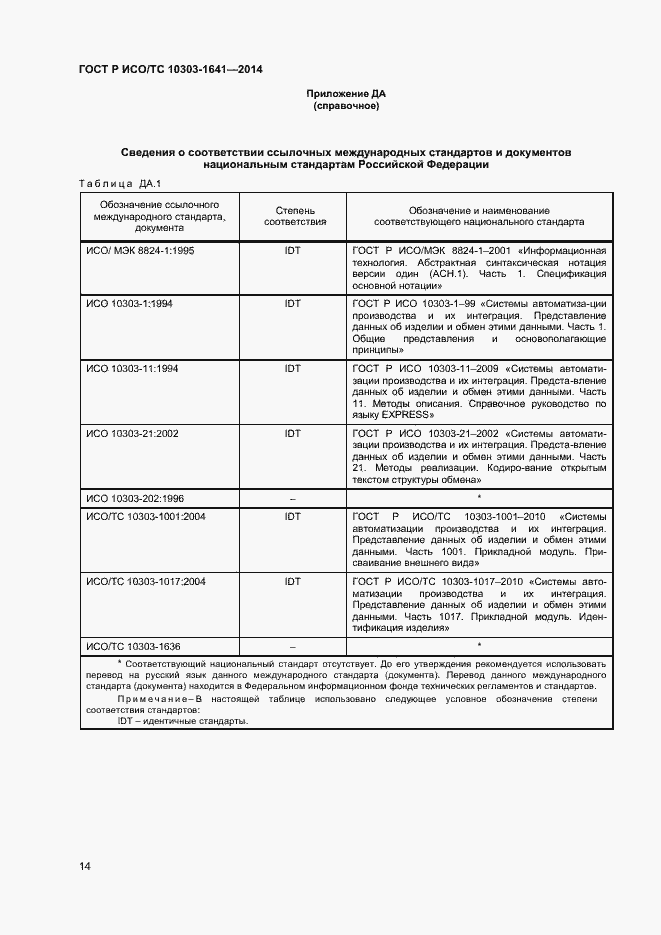 Страница 17 ГОСТ Р ИСО/ТС 10303-1641-2014