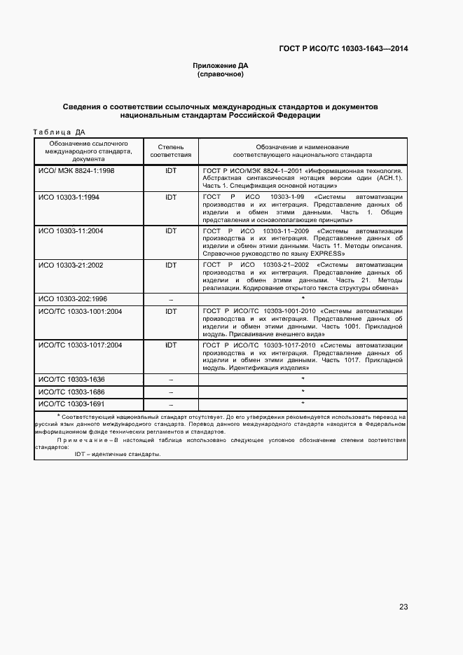 Страница 26 ГОСТ Р ИСО/ТС 10303-1643-2014