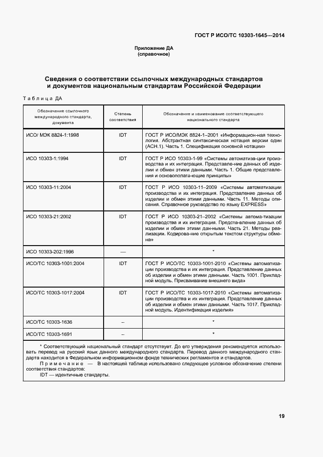 Страница 23 ГОСТ Р ИСО/ТС 10303-1645-2014