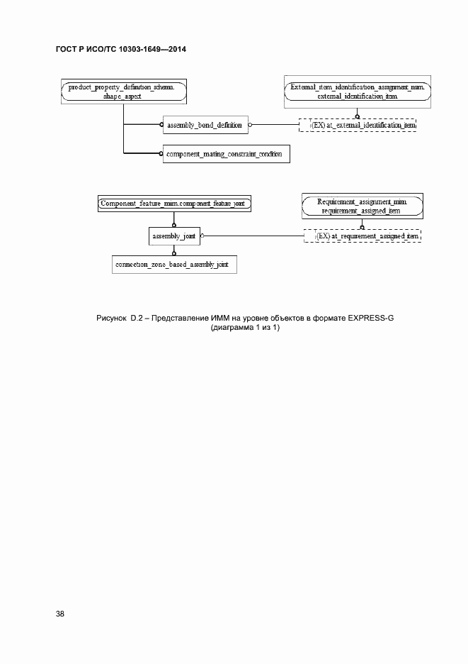 Страница 43 ГОСТ Р ИСО/ТС 10303-1649-2014