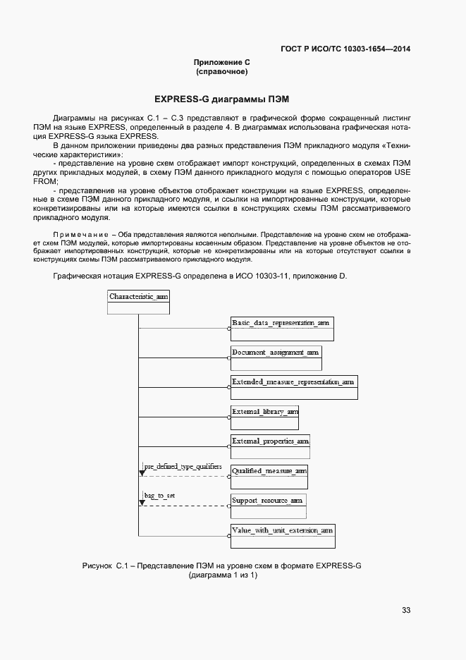 Страница 37 ГОСТ Р ИСО/ТС 10303-1654-2014
