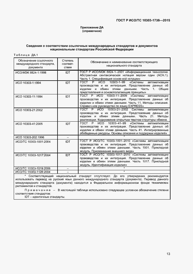 Страница 16 ГОСТ Р ИСО/ТС 10303-1738-2015
