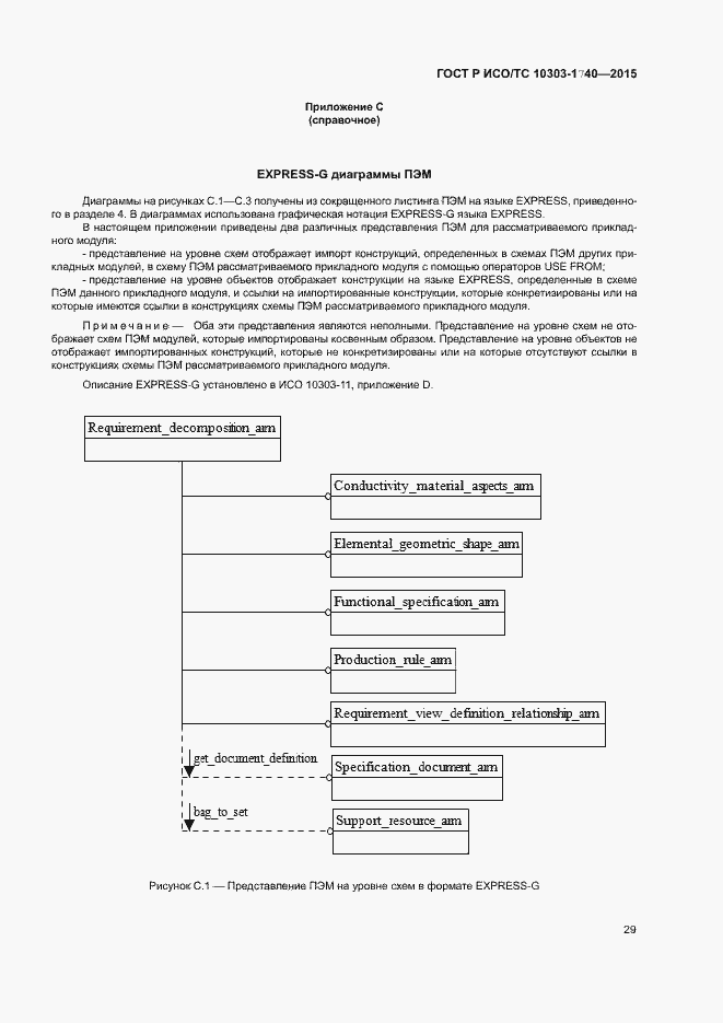 Страница 33 ГОСТ Р ИСО/ТС 10303-1740-2015