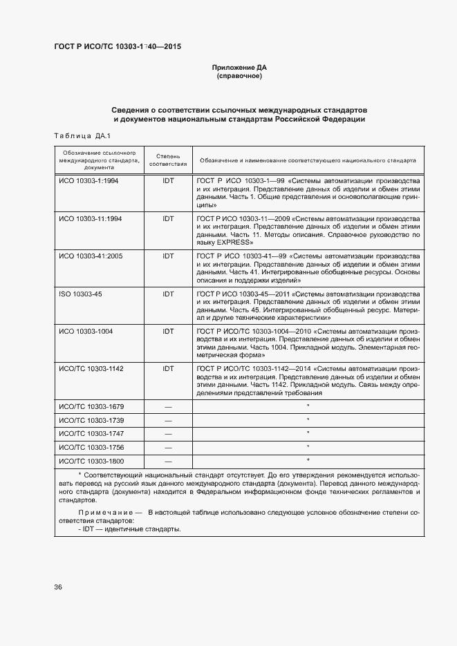 Страница 40 ГОСТ Р ИСО/ТС 10303-1740-2015