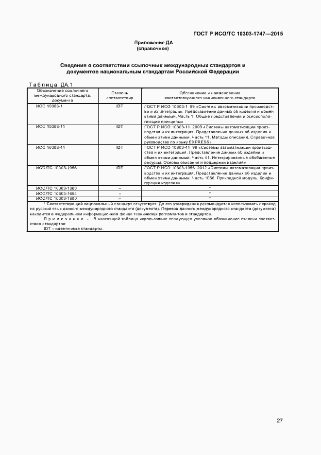 Страница 31 ГОСТ Р ИСО/ТС 10303-1747-2015