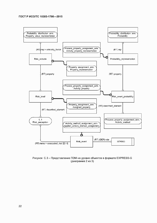 Страница 26 ГОСТ Р ИСО/ТС 10303-1786-2015