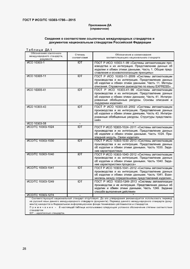 Страница 32 ГОСТ Р ИСО/ТС 10303-1786-2015