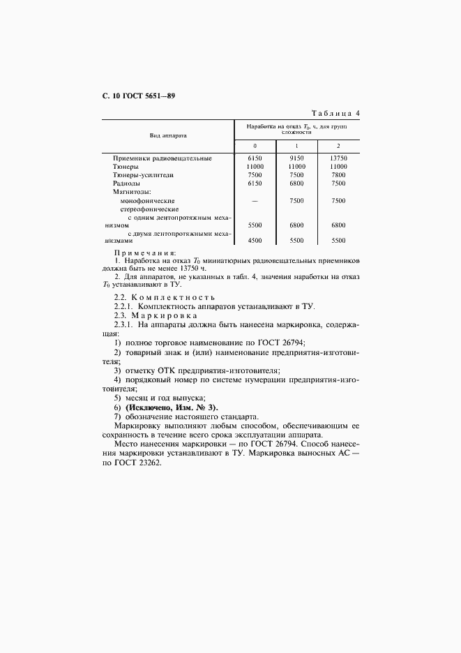 Страница 11 ГОСТ 5651-89