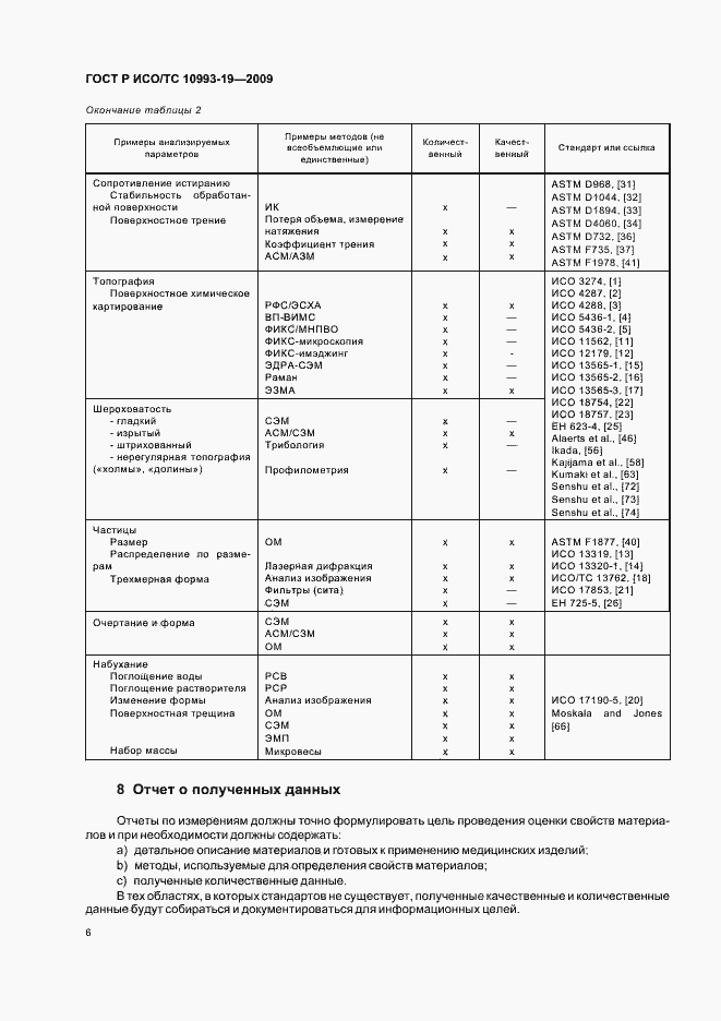 Страница 10 ГОСТ Р ИСО/ТС 10993-19-2009