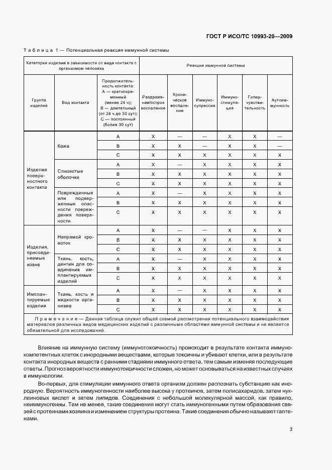 Страница 9 ГОСТ Р ИСО/ТС 10993-20-2009