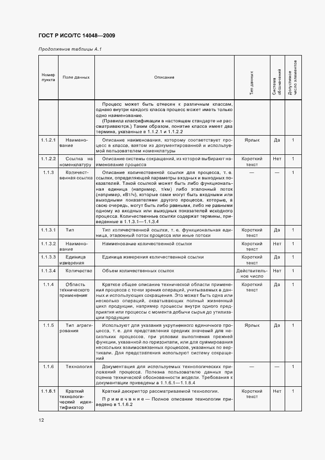 Страница 16 ГОСТ Р ИСО/ТС 14048-2009