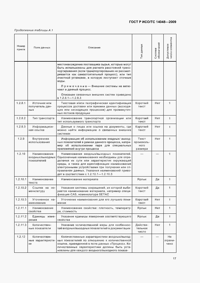 Страница 21 ГОСТ Р ИСО/ТС 14048-2009