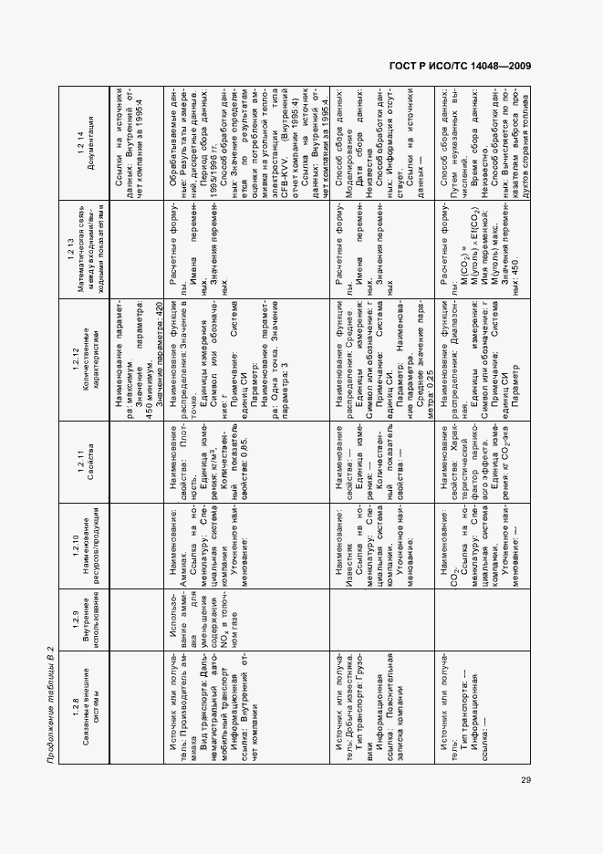 Страница 33 ГОСТ Р ИСО/ТС 14048-2009