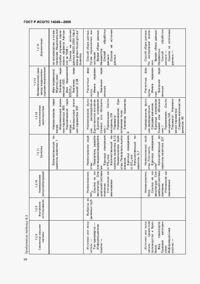 Страница 34 ГОСТ Р ИСО/ТС 14048-2009
