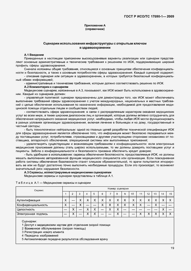Страница 25 ГОСТ Р ИСО/ТС 17090-1-2009